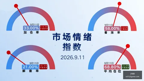 四川地震应急响应升级：国家四级响应全面启动指南